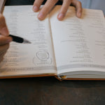 Daily Kairos Prayer Journal